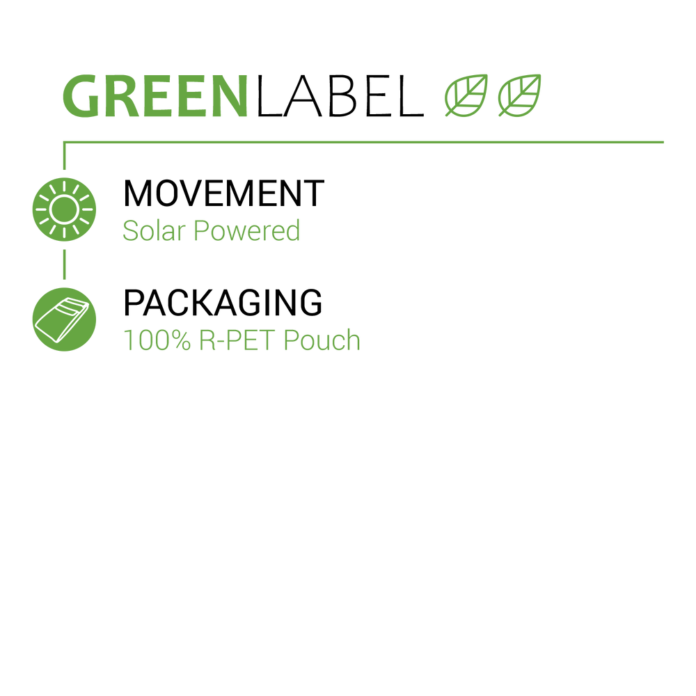 ICE solar power Nature numbers mesh